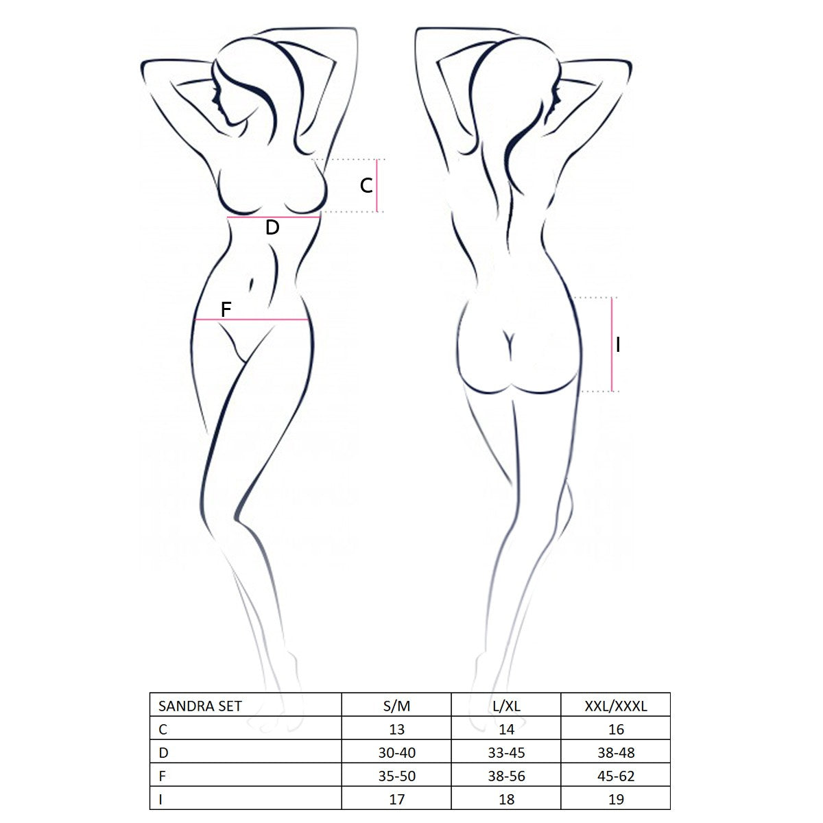 PASSION EROTIC LINE SANDRA 3 PIECE SET BLACK