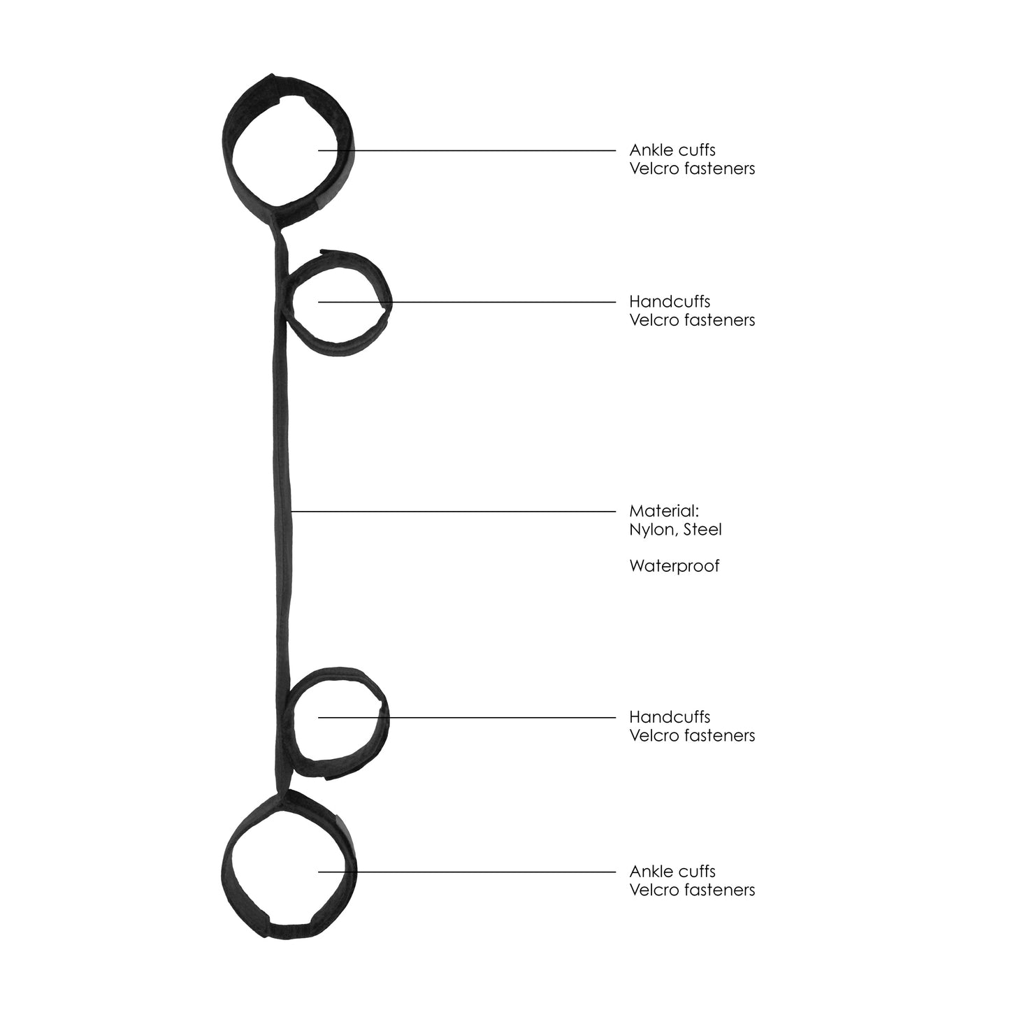 OUCH! SPREADER BAR WITH HAND AND ANKLE CUFFS BLACK