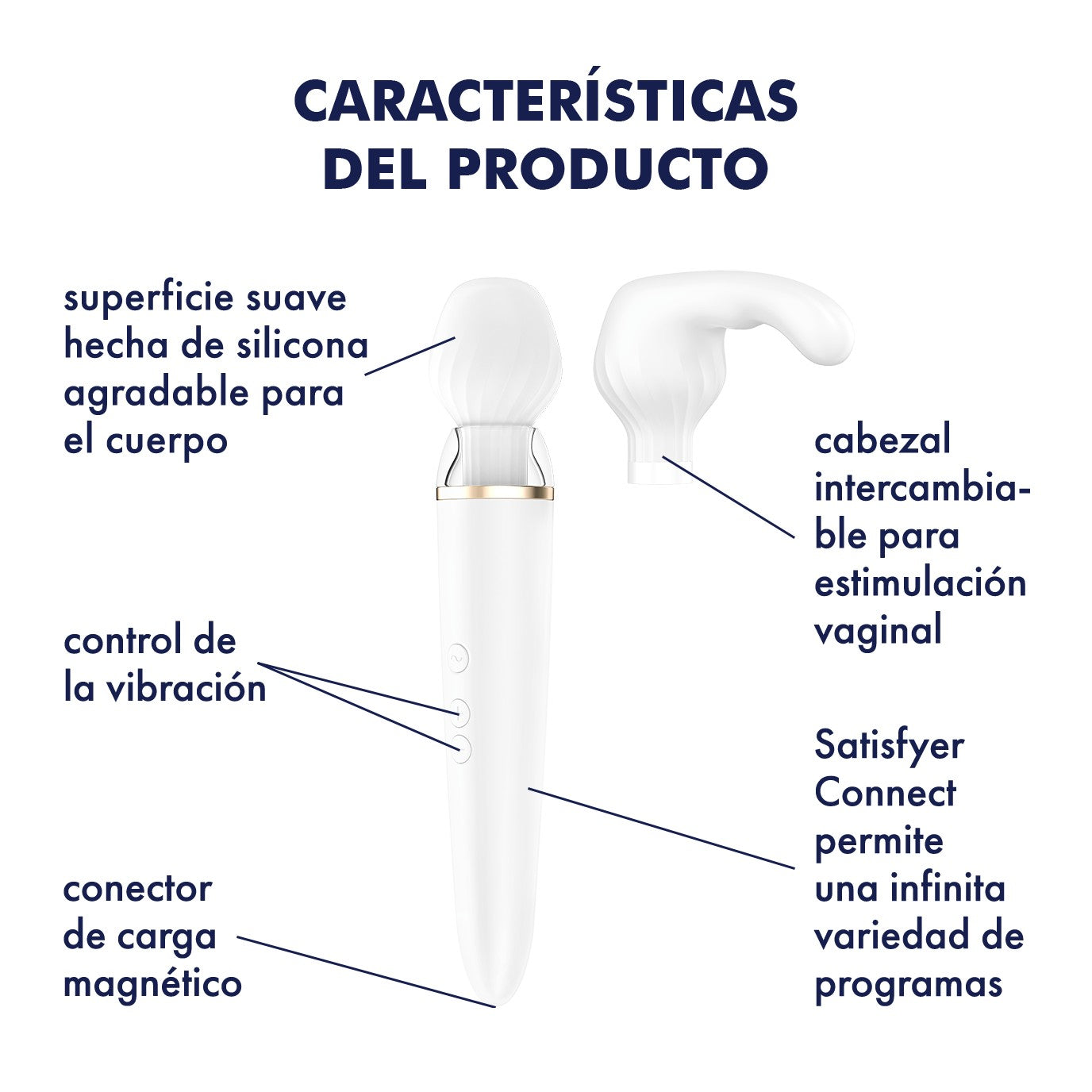DOUBLE WAND-ER MASSAGER WITH APP