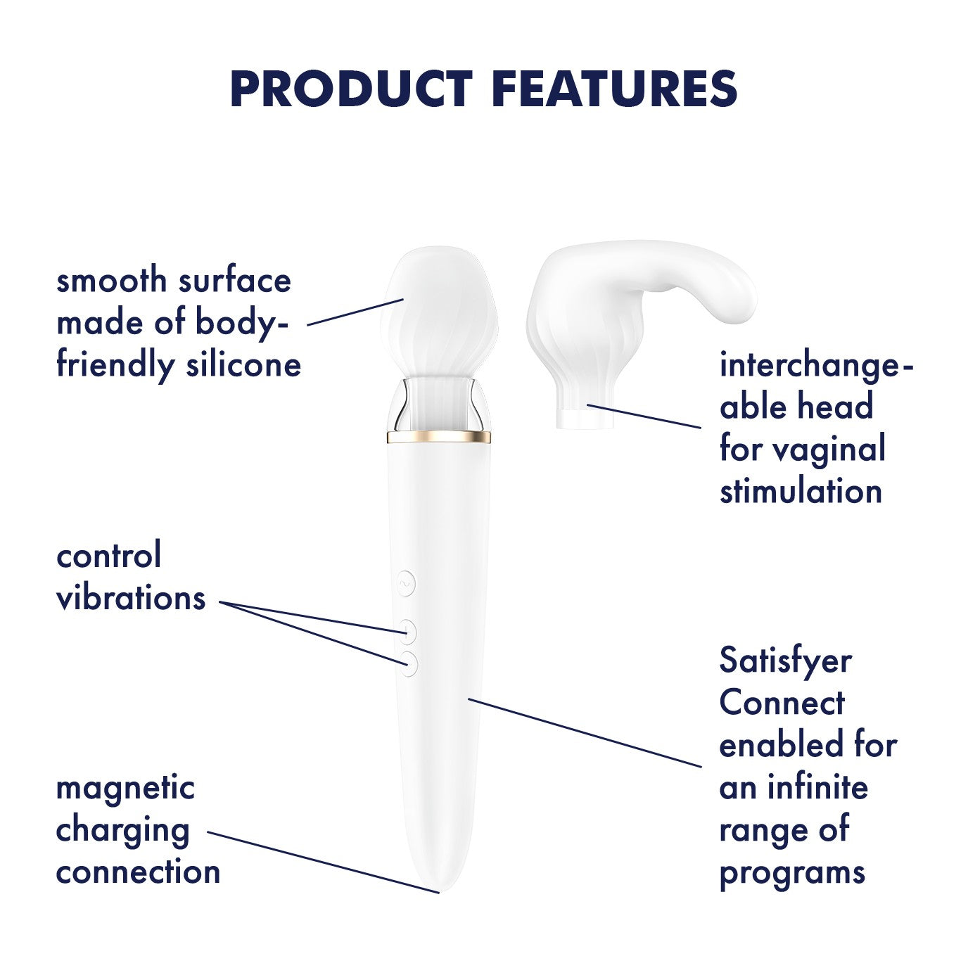 DOUBLE WAND-ER MASSAGER WITH APP