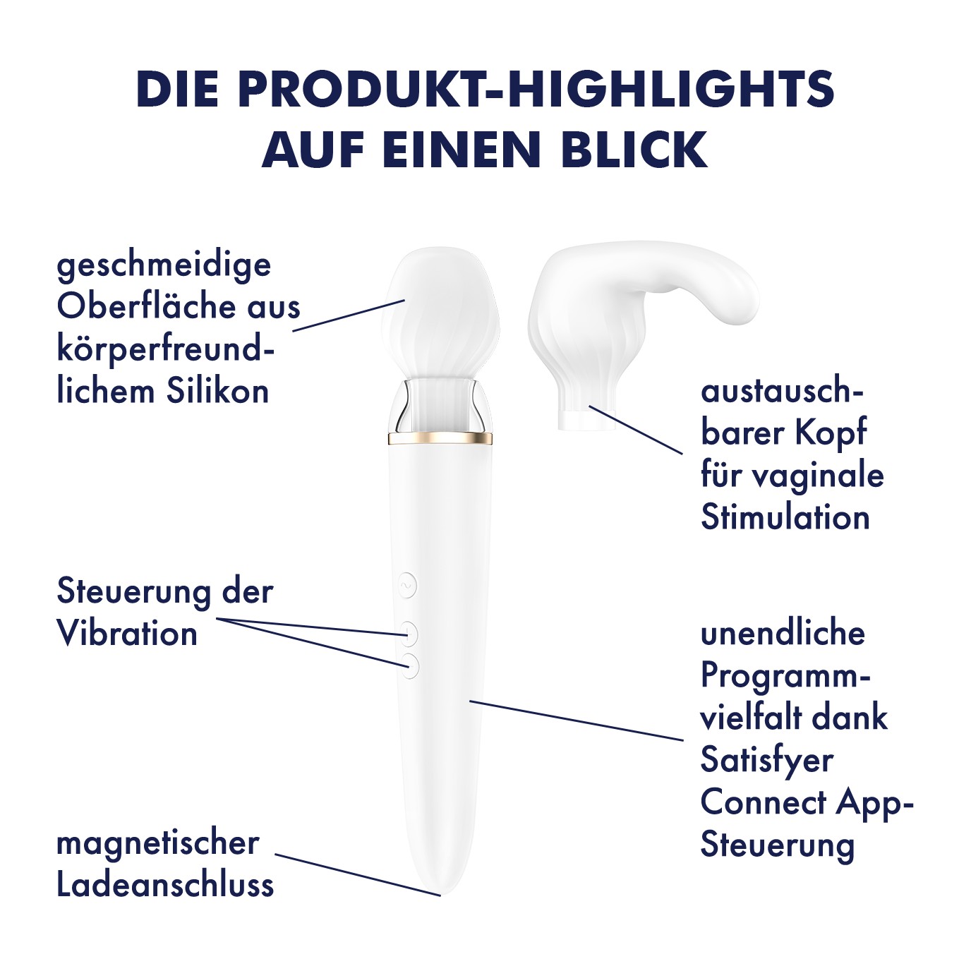 DOUBLE WAND-ER MASSAGER WITH APP