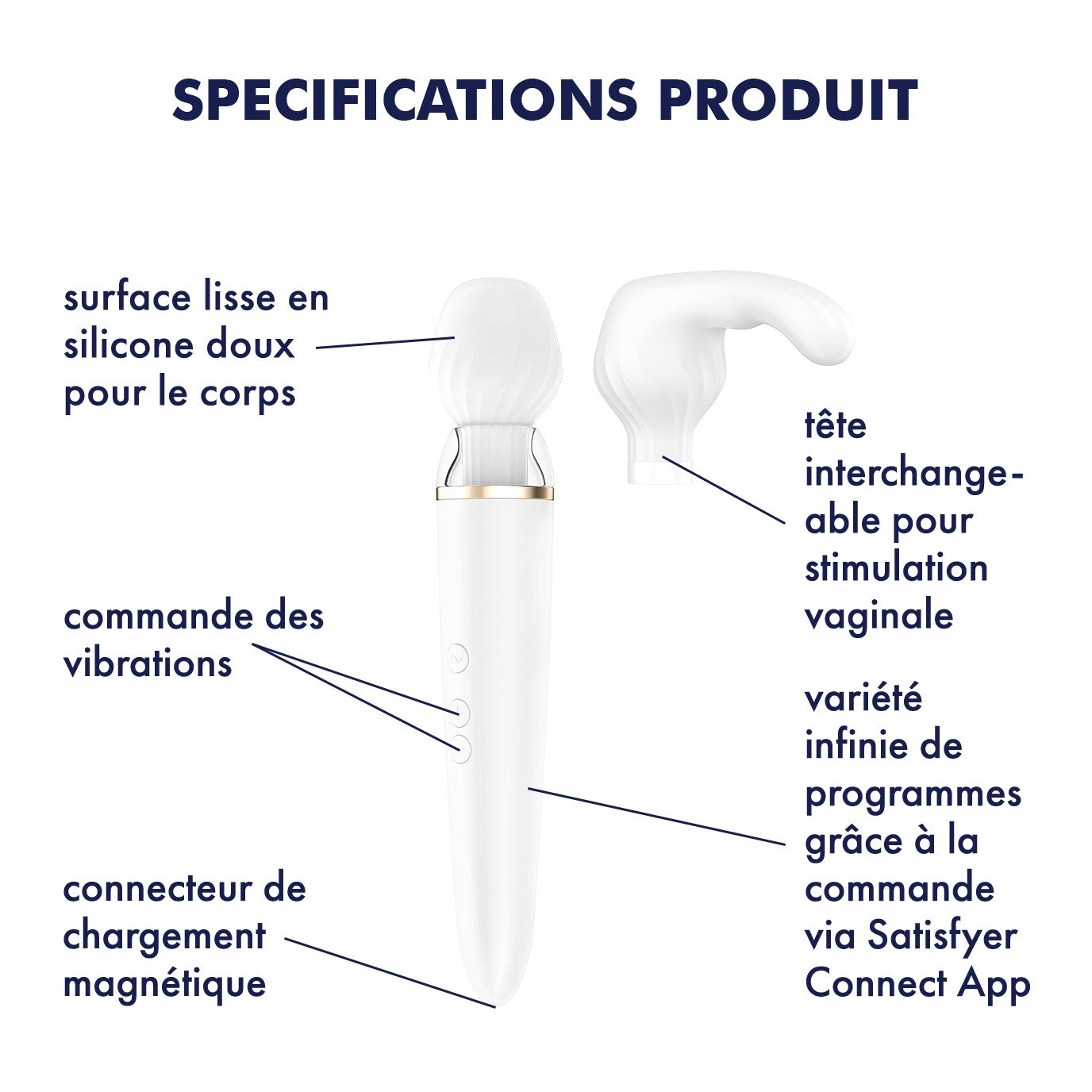 DOUBLE WAND-ER MASSAGER WITH APP