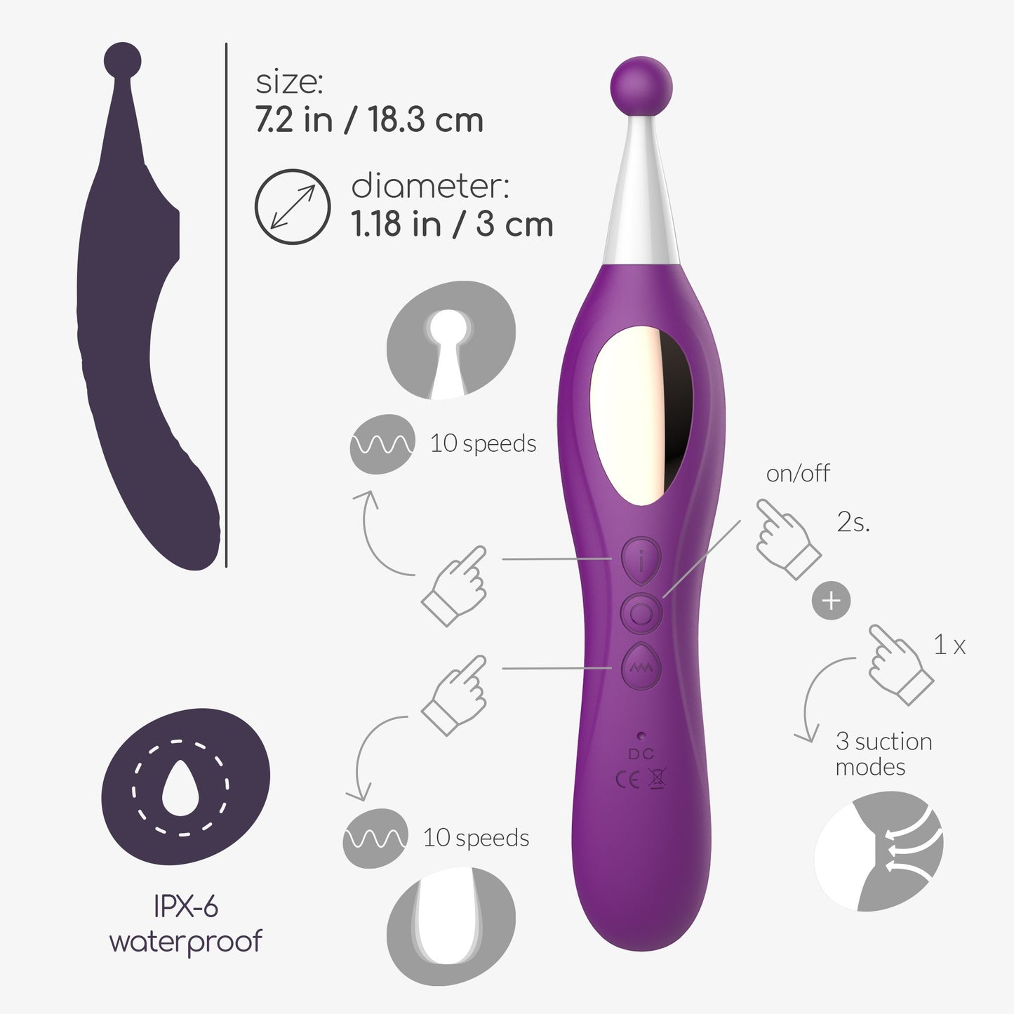 TRINITY RECHARGEABLE STIMULATOR