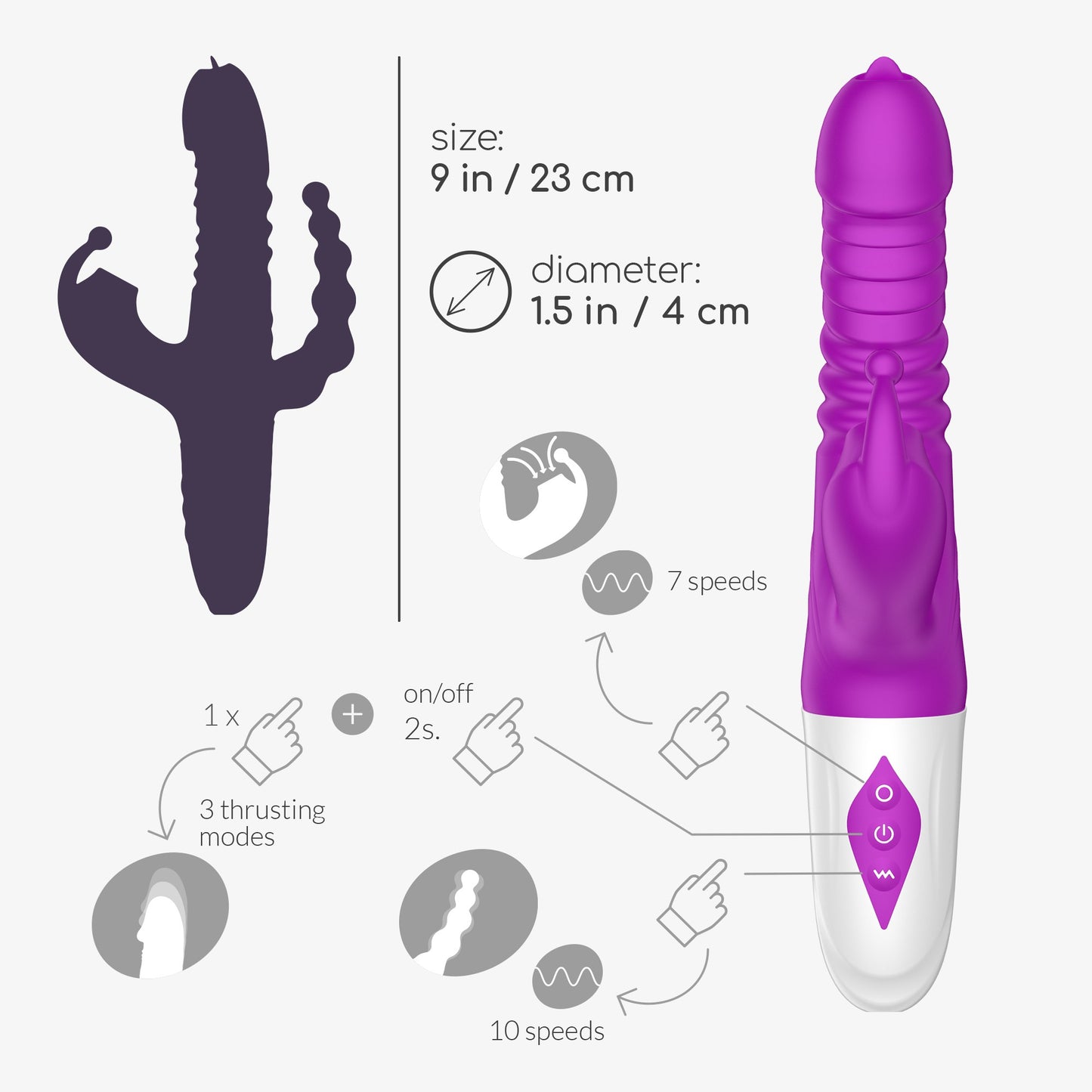 CRUSHIOUS WRANGLER ALL IN ONE VIBRATOR